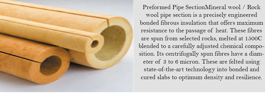 Preformed Pipe Sections